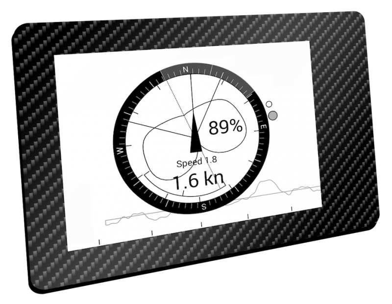 METS 2018: SailRacer Irtonaista tietoa - Reportaasi - Totalvene.fi
