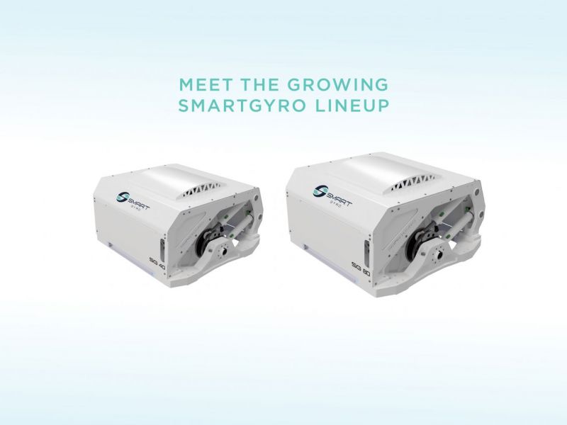 Smartgyro SG40 ja SG60 (2021&ndash;) &ndash; Keinunta kuriin - Ensiesittely - Totalvene.fi