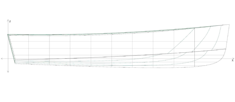 Puuveneveist&auml;j&auml;t ry kehitt&auml;&auml; uutta puuvenemallia &ndash; Monik&auml;ytt&ouml;inen pulpettivene suunnitellaan my&ouml;s s&auml;hk&ouml;moottorille sopivaksi - Uutinen - Totalvene.fi