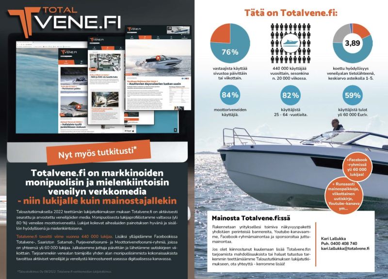 Totalvene.fi-verkkomedian lukijatutkimus julkaistu &ndash; Totalvene on veneilij&ouml;iden media - Uutinen - Totalvene.fi