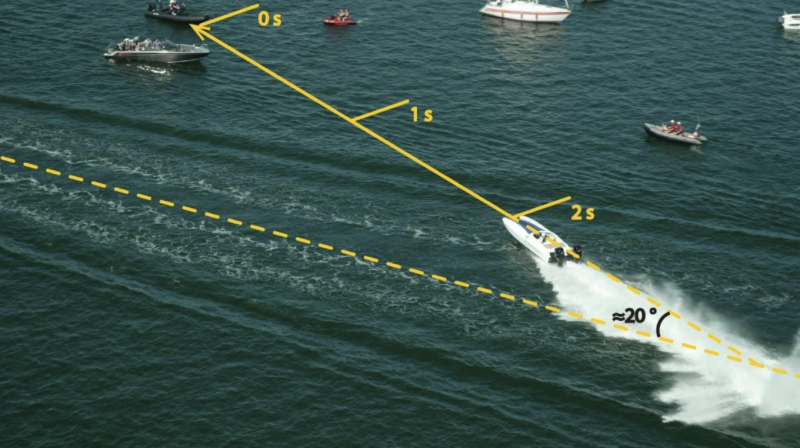 Poliisin arvion mukaan ennakkotapauksia ei juuri ole &ndash; Hangon veneturman oikeudenk&auml;ynti alkaa t&auml;n&auml;&auml;n - Uutinen - Totalvene.fi