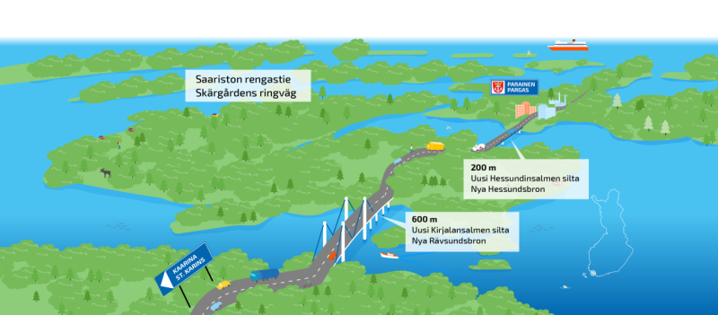 Kirjalansalmen ja Hessundinsalmen venev&auml;yl&auml;t suljetaan lokakuussa &ndash; Kirjalansalmen ja Hessundinsalmen siltojen uusiminen aiheuttaa muutoksia venev&auml;yliin - Uutinen - Totalvene.fi